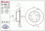 Тормозной диск BREMBO