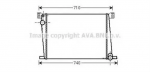 Радиатор охлаждения двигателя AVA 153266